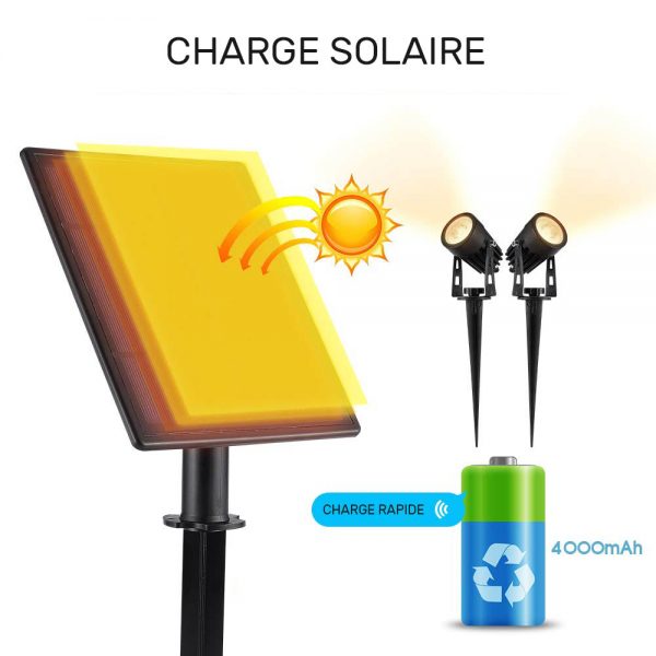 spot jardin solaire puissant double